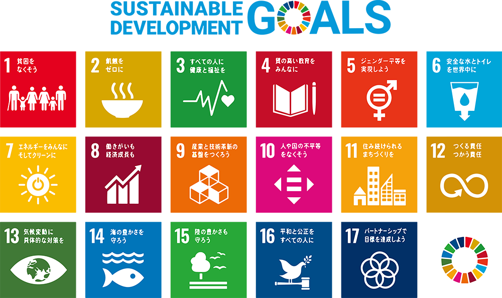 SUSTAINABLE DEVELOPMENT GOALS